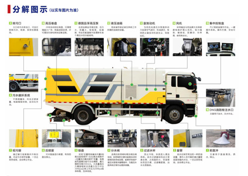 國六重汽CL5180TWQ6GD道路污染清除車分解示意圖